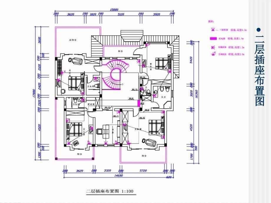 别墅电气施工图ppt课件_第5页