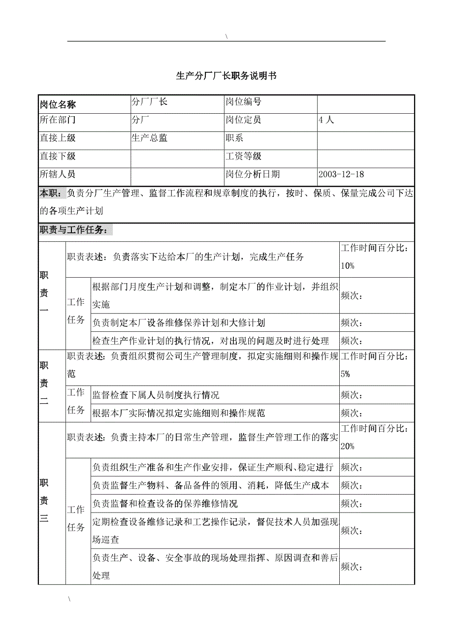 湖北新丰化纤公司生产分厂厂长职务说明书_第1页