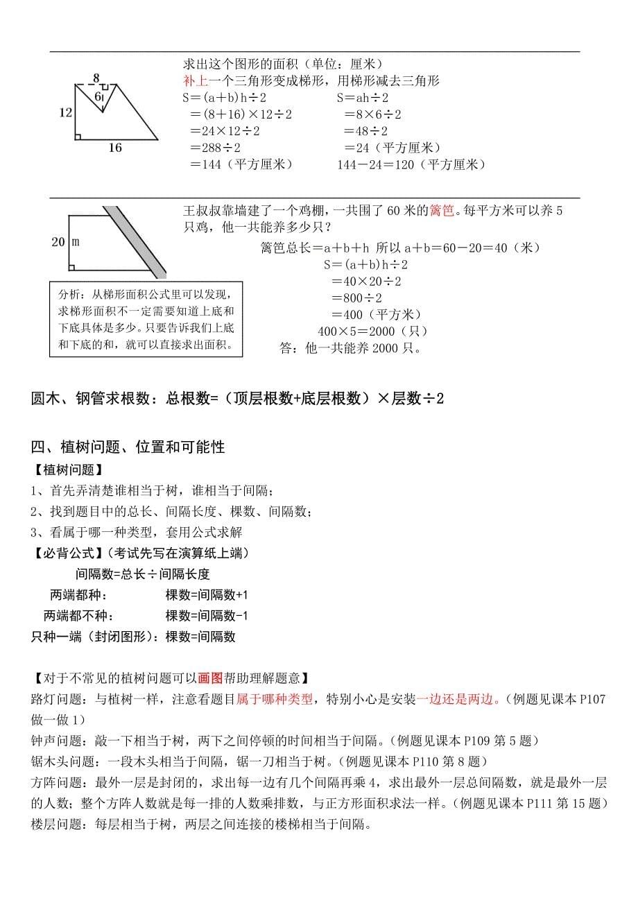 数学五年级上册总复习概要_第5页