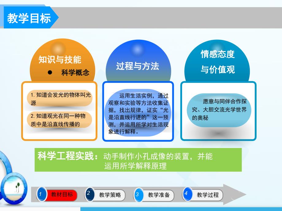 五年级上册科学课件2.1光的行进苏教版共25张PPT_第3页