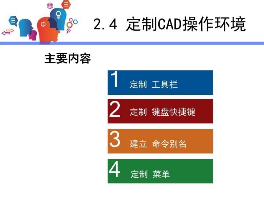 最新定制cad的操作环境PPT课件_第3页