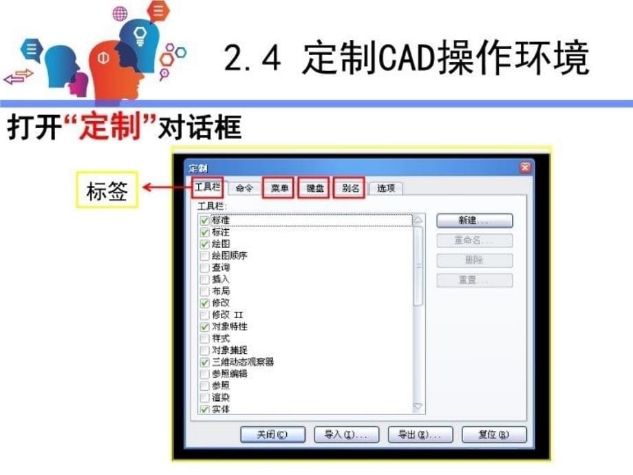 最新定制cad的操作环境PPT课件_第5页