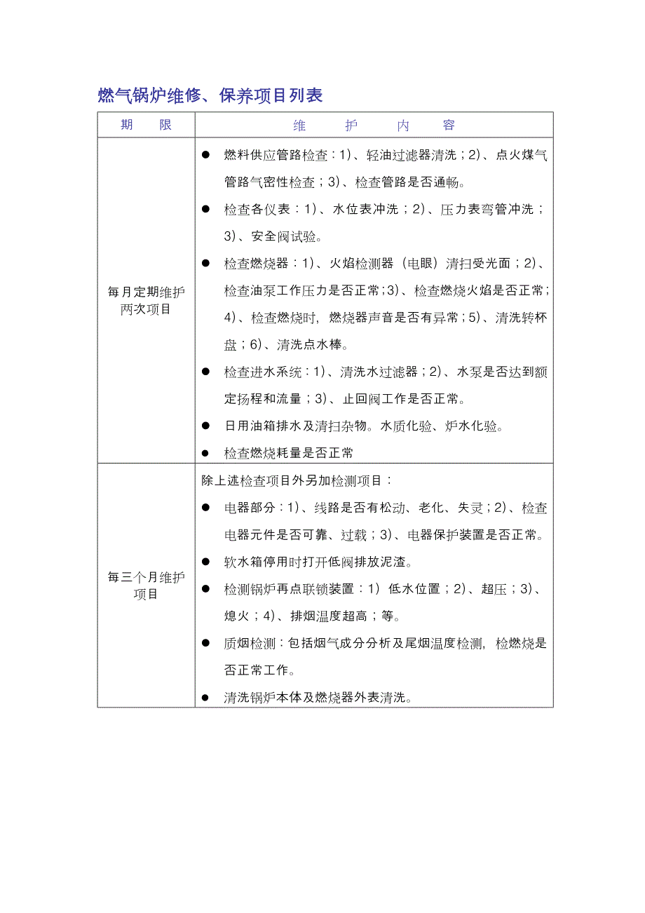 燃气锅炉维修保养内容;_第1页