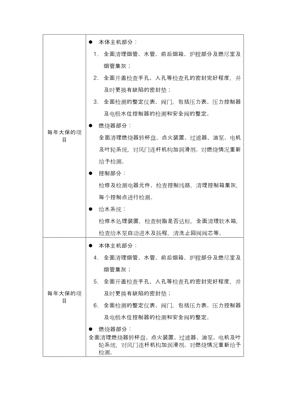 燃气锅炉维修保养内容;_第2页