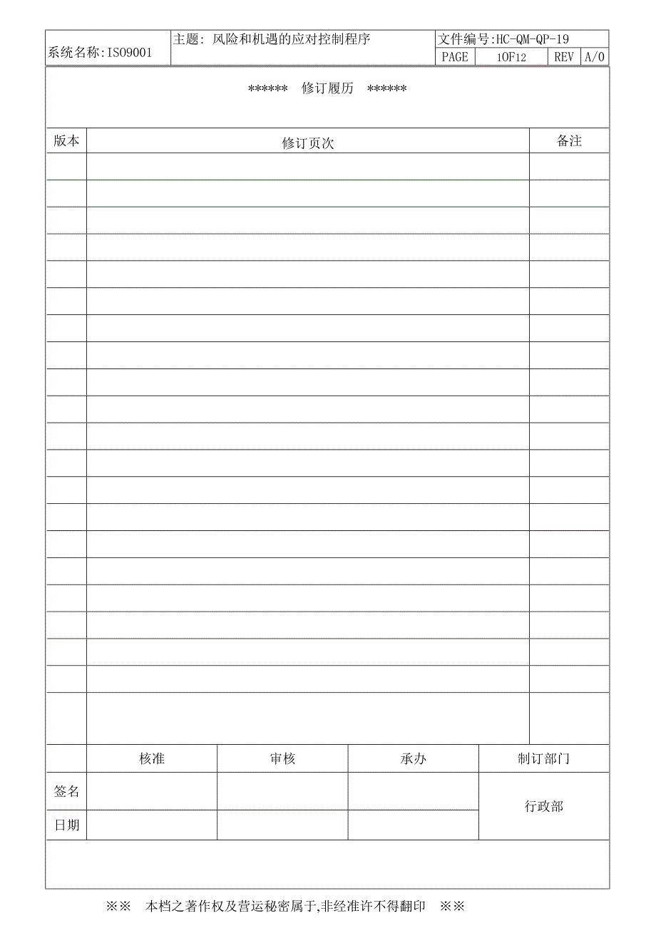 ISO9001-2015风险和机遇的应对控制程序_第1页