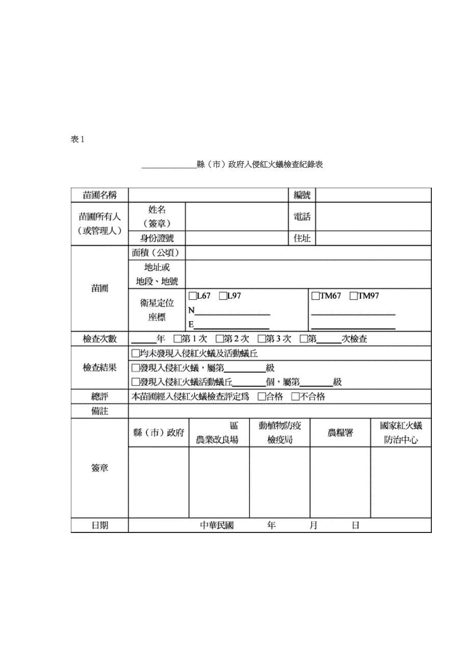 精品资料（2021-2022年收藏的）苗圃红火蚁检查标准作业程序1目的为防范入侵红火蚁简称_第5页