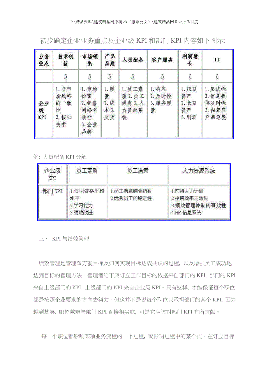 企业关键业绩指标与绩效考核_第3页