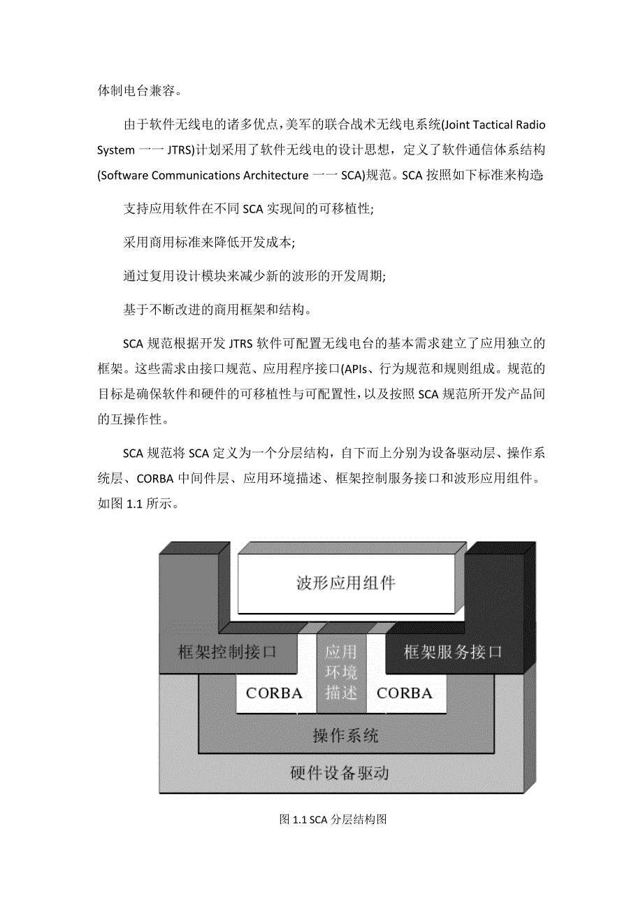 课程设计论文SCA在软件无线电里面的应用_第2页