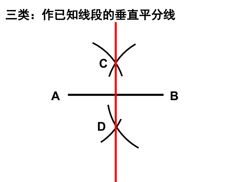 人教版八年级数学复习作图题专题_第3页