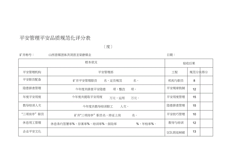 ☆2013☆安全管理安全质量标准化评分表_第1页