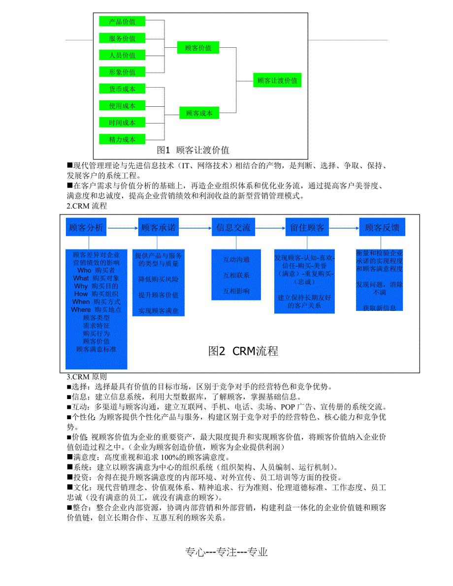 客户关系管理(背景、策略、组合与内在逻辑)_第2页