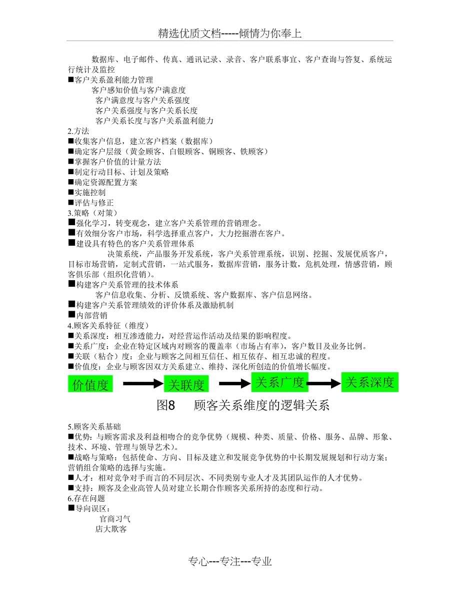 客户关系管理(背景、策略、组合与内在逻辑)_第5页