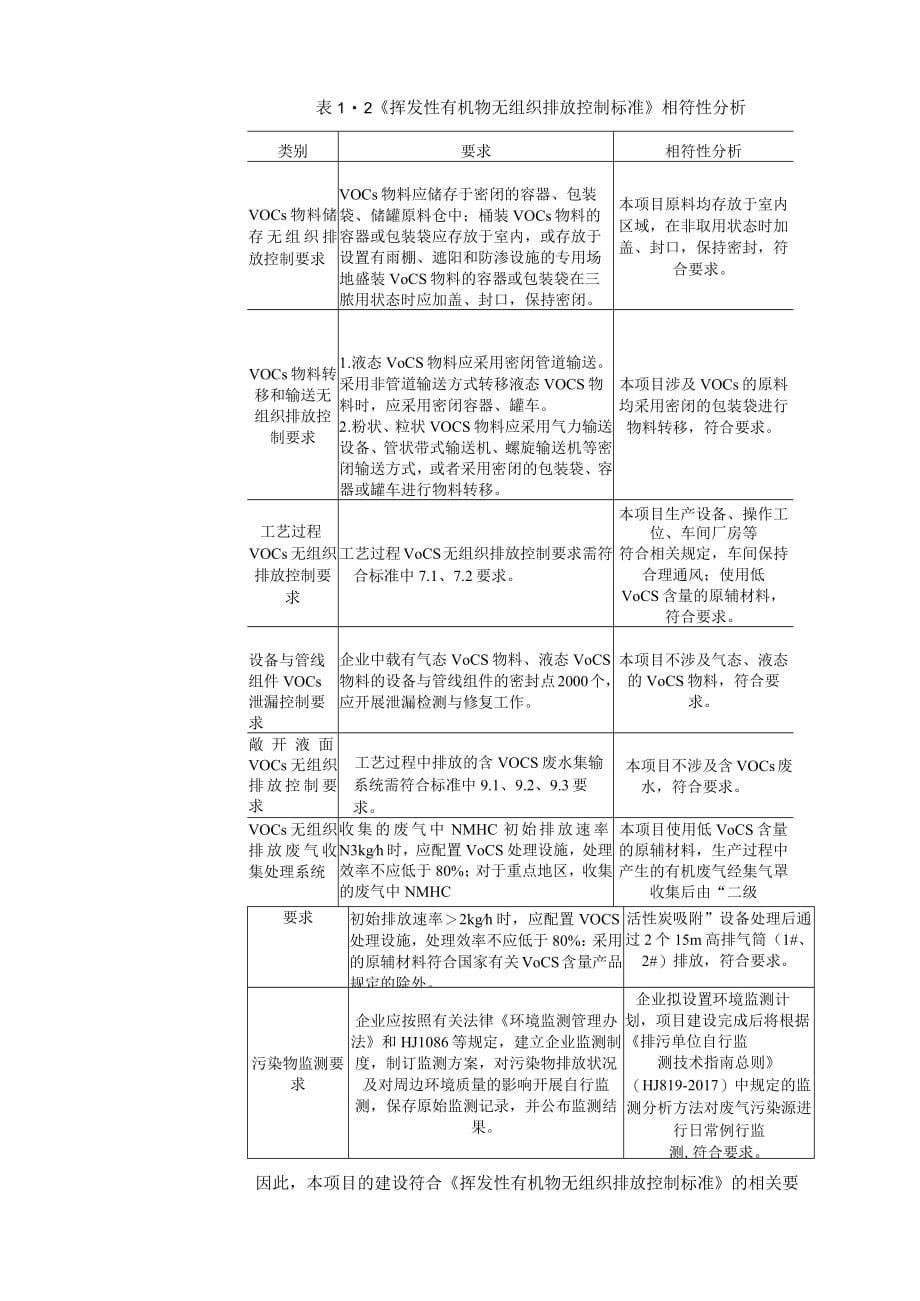 珠海市海顺精密制造有限公司注塑项目环境影响报告表_第5页