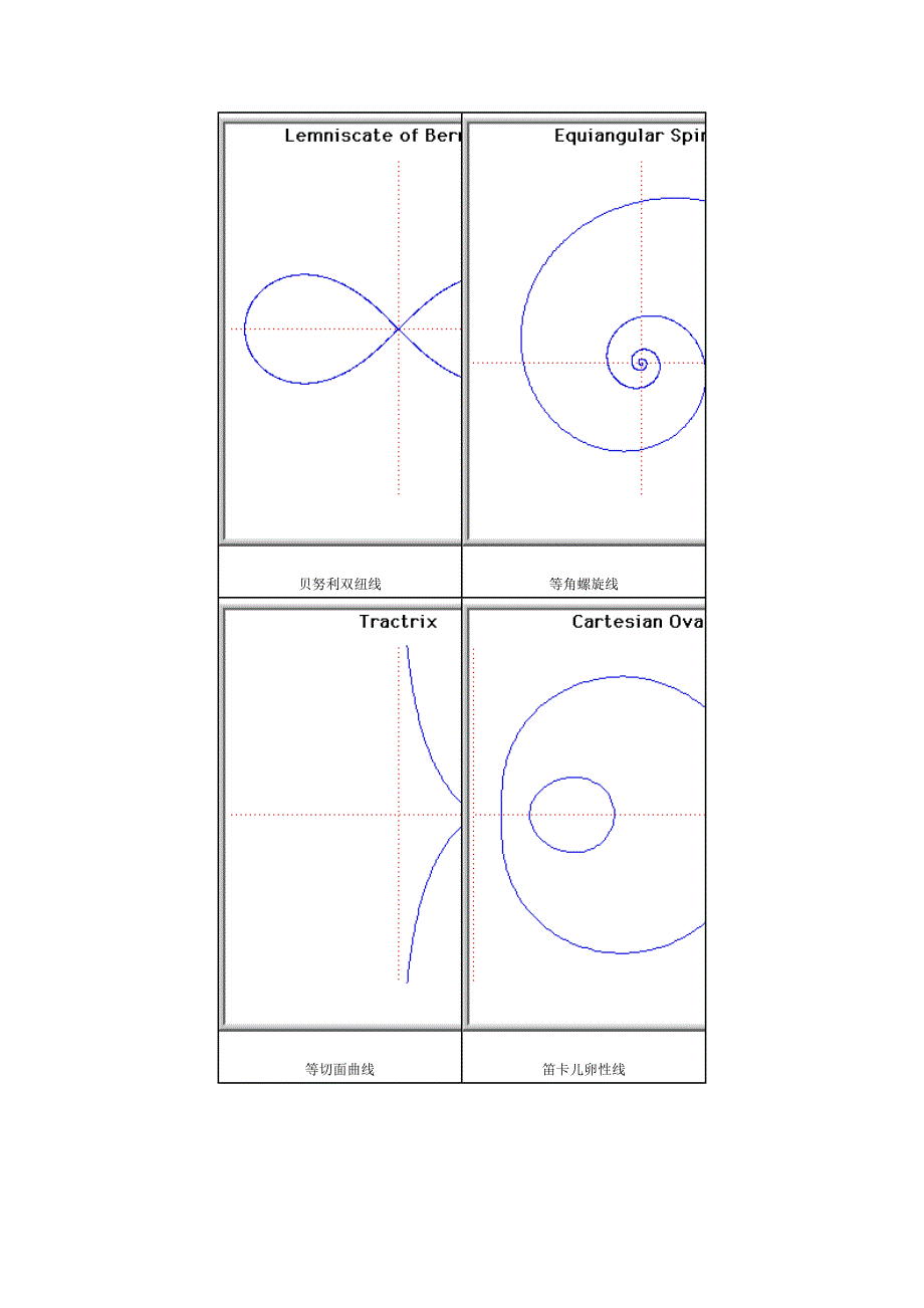 著名数学曲线_第3页