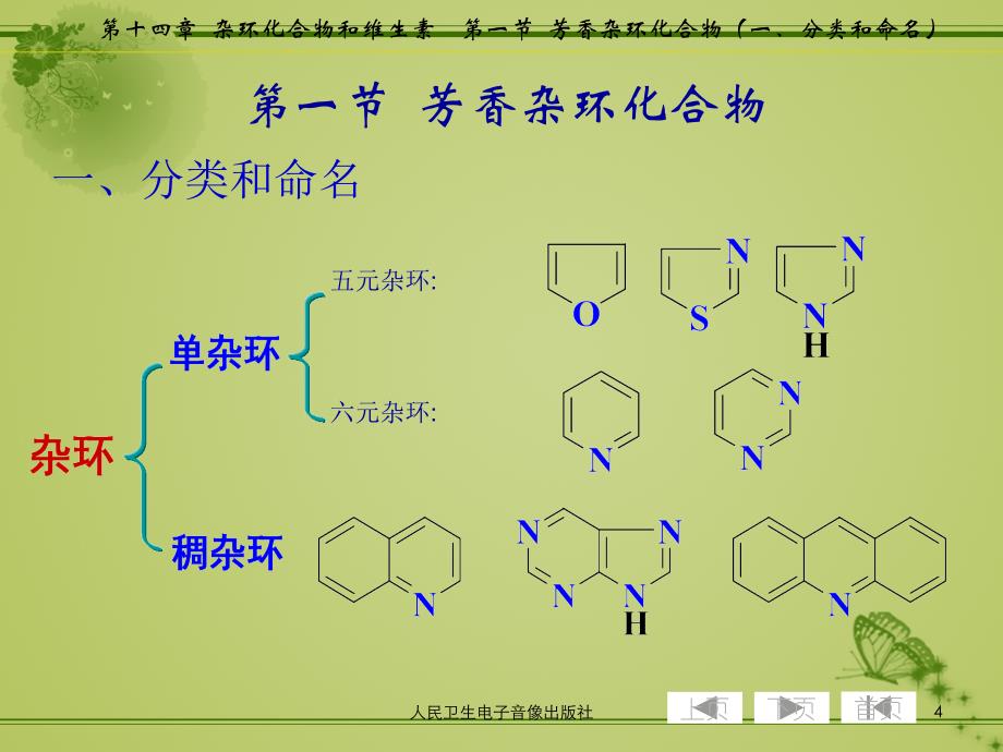 杂环化合物与维生素_第4页