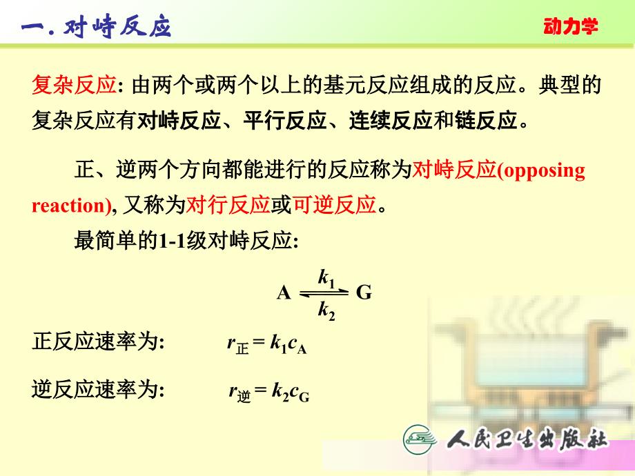 典型的复杂反应PPT课件_第2页