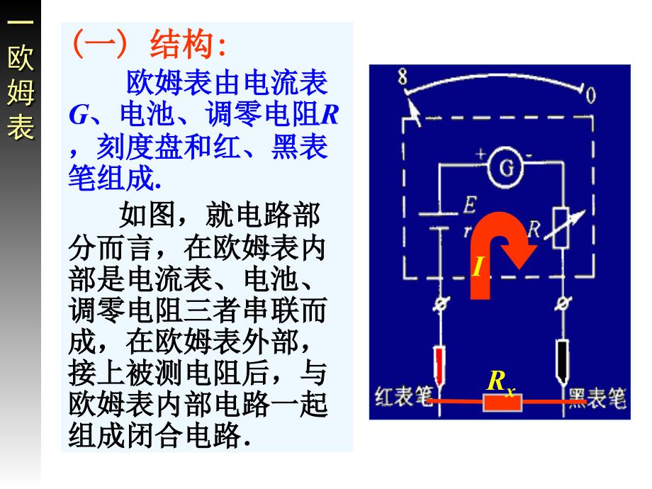 多用电表的原理及使用_第3页