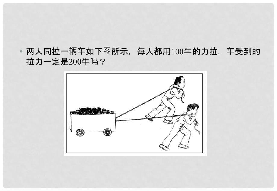 高中物理 3.4 力的合成 12课件 新人教版必修1_第5页