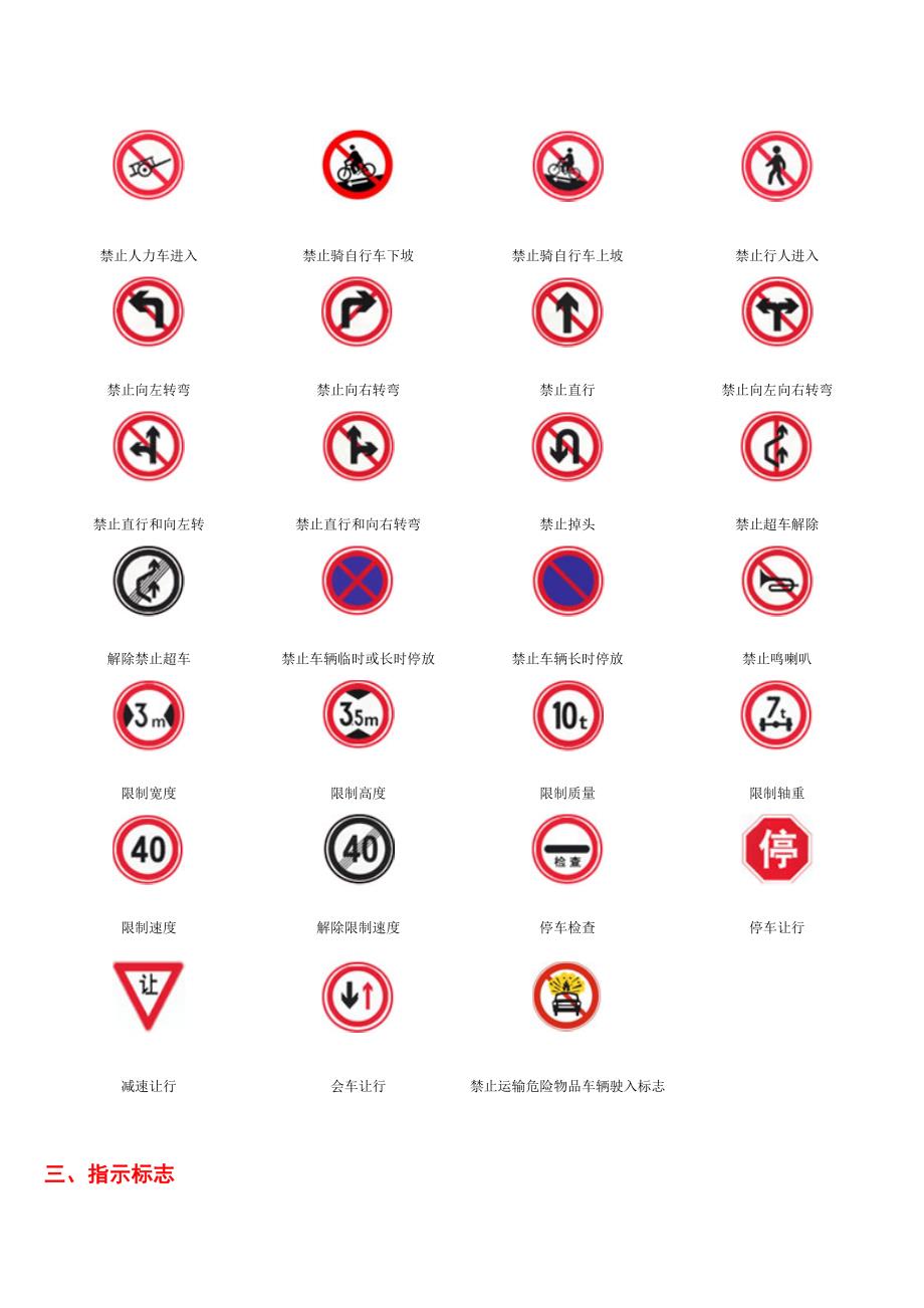 最新交通标志大全图解必过技巧_第3页