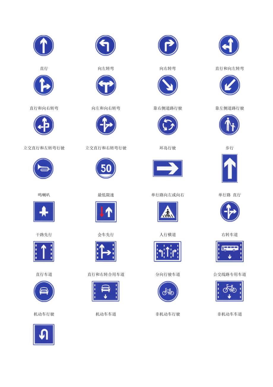 最新交通标志大全图解必过技巧_第4页