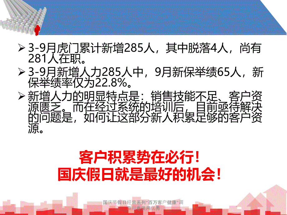 国庆节假日经营系列“百万客户健康”调查问卷使用优秀课件_第4页