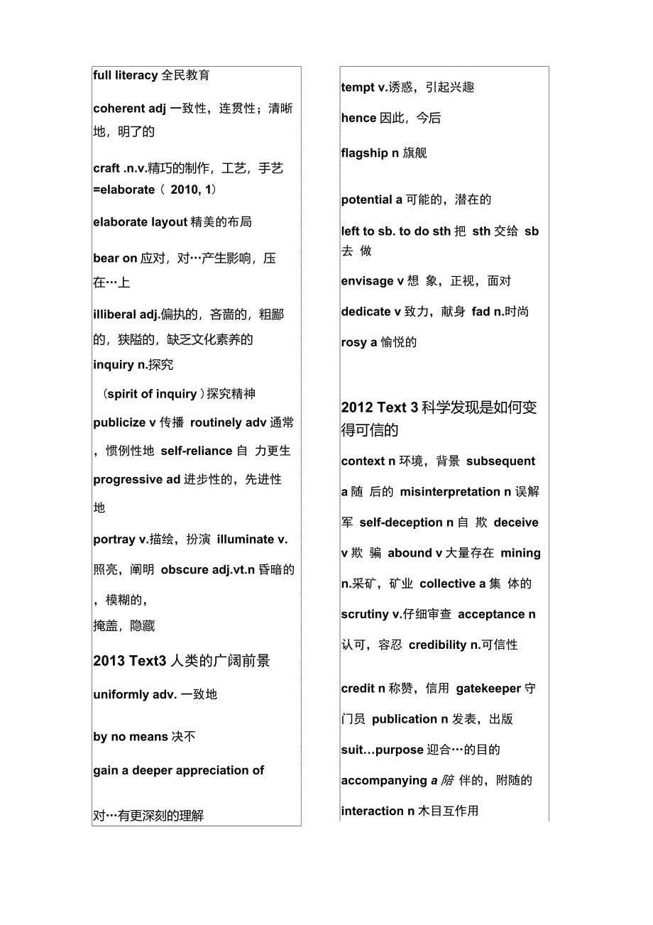 考研英语一阅读题材分类整理完_第5页