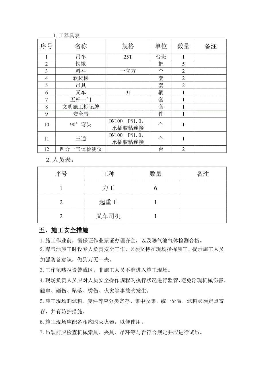 生物曝气池综合施工专题方案_第5页