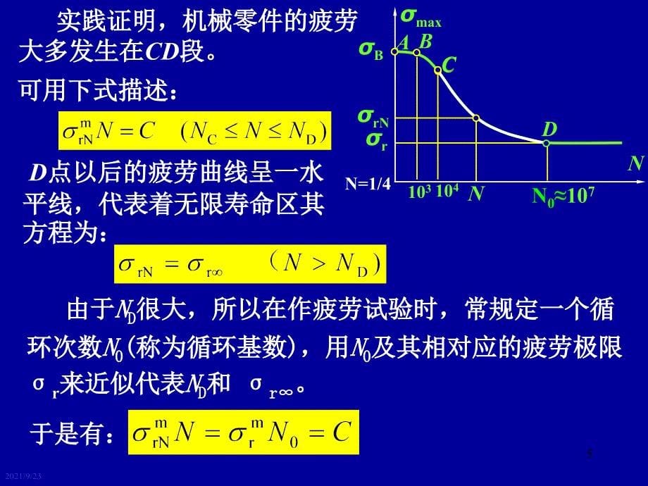 第3章机械零件的强度_第5页