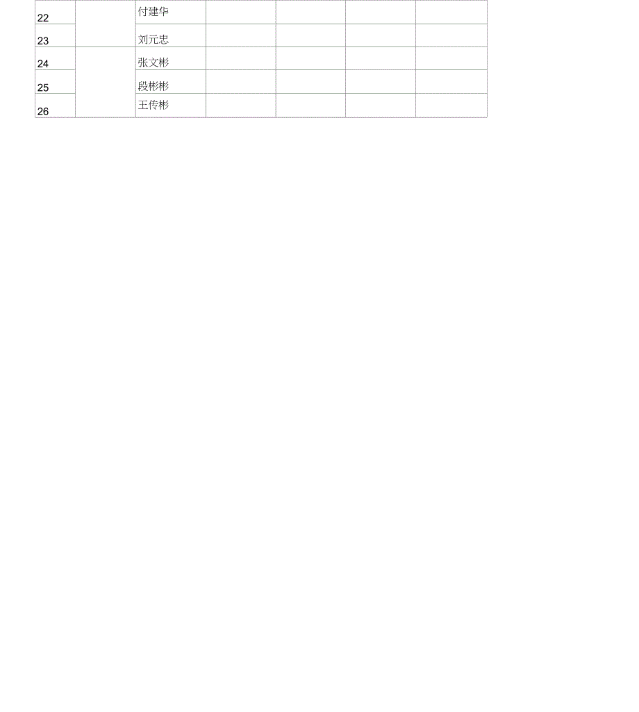 安全生产周例会制度_第4页