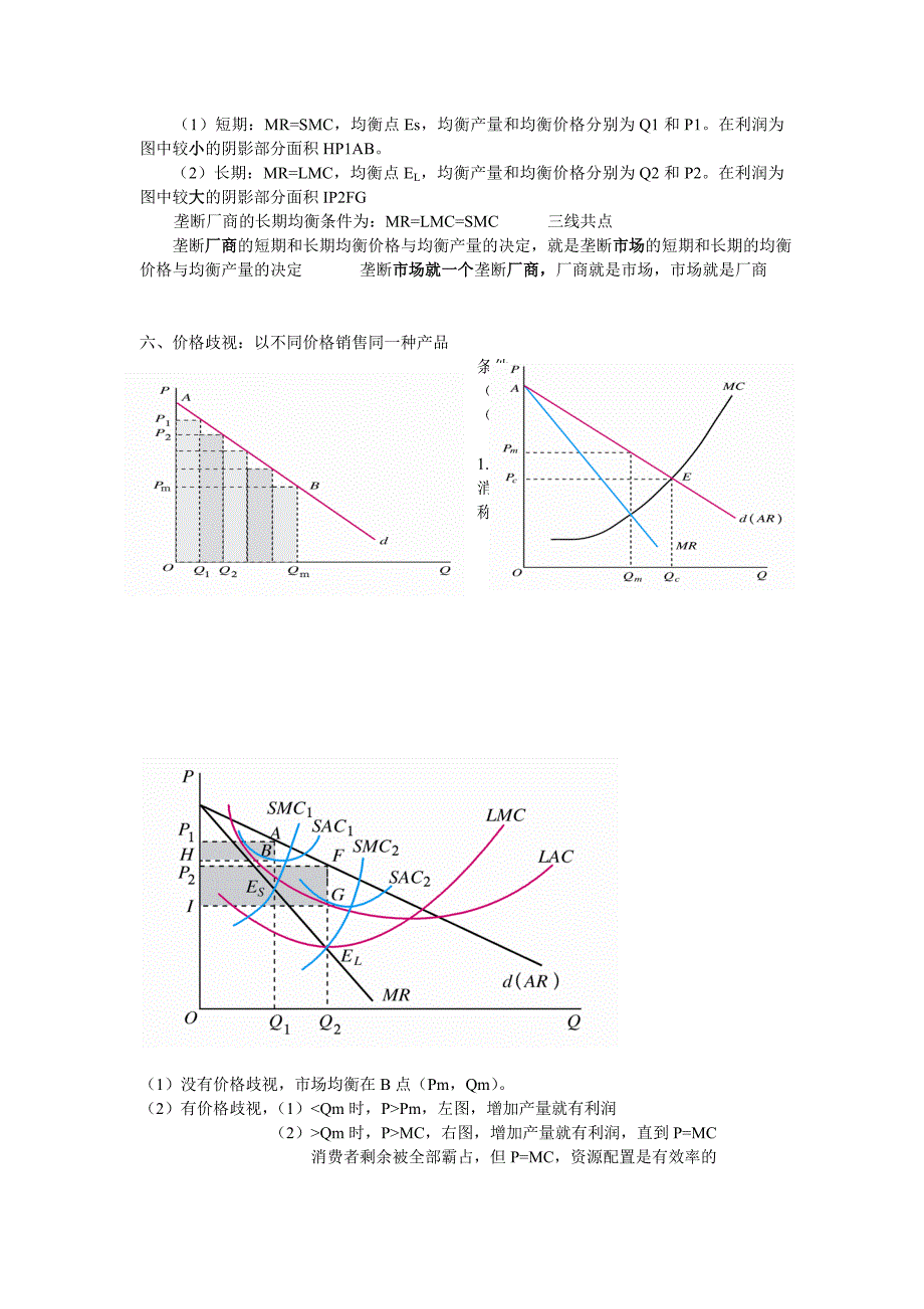 第七章不完全竞争的市场_第4页