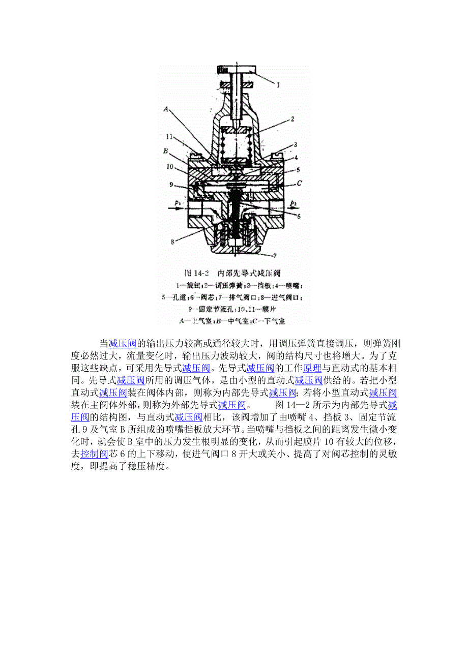 减压阀的工作原理.doc_第2页