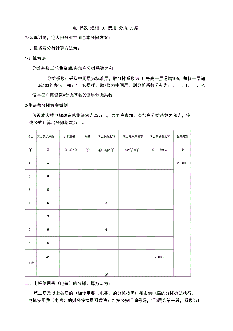加装电梯相关费用分摊方案_第1页