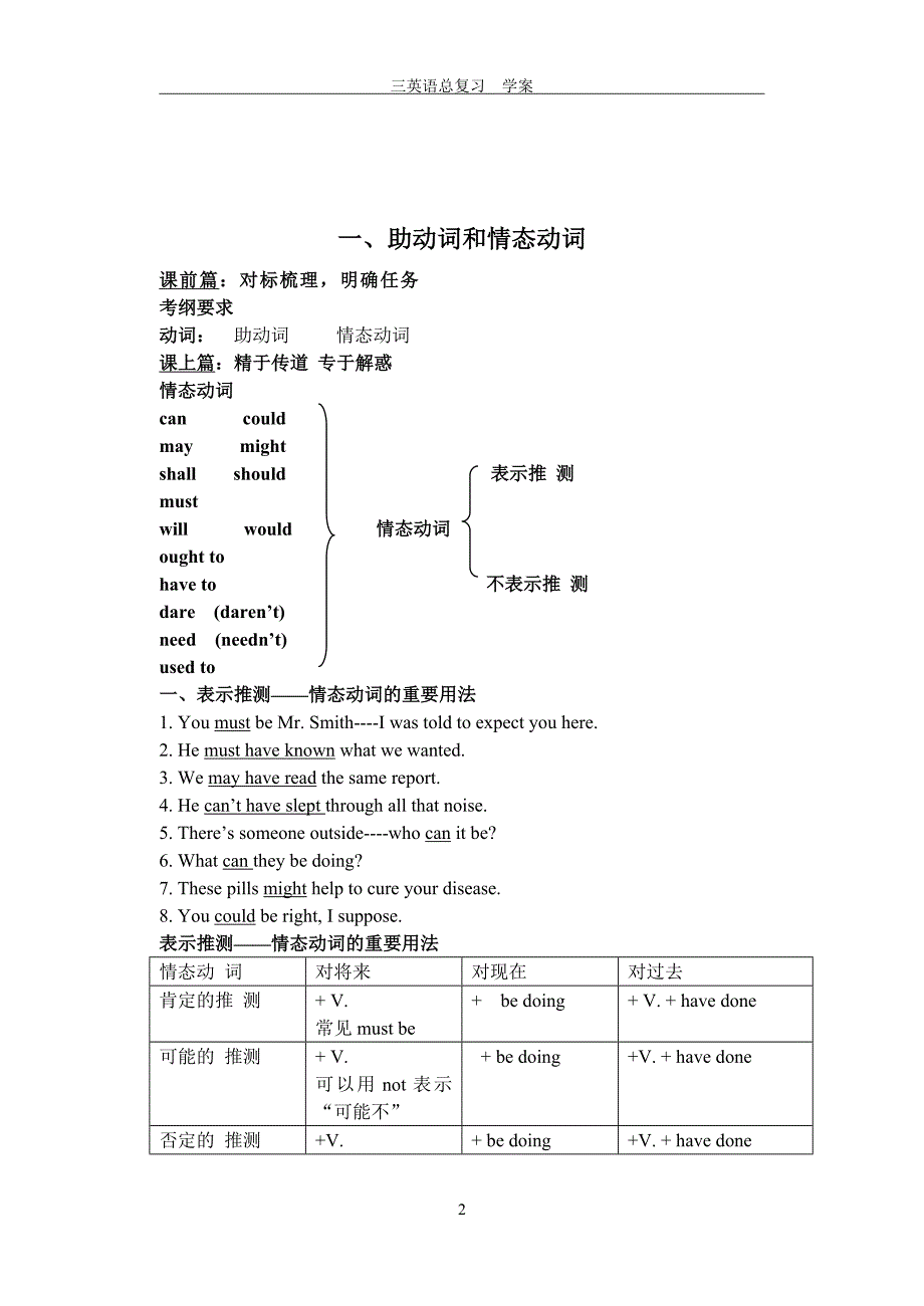 高三语法学案改.doc_第2页