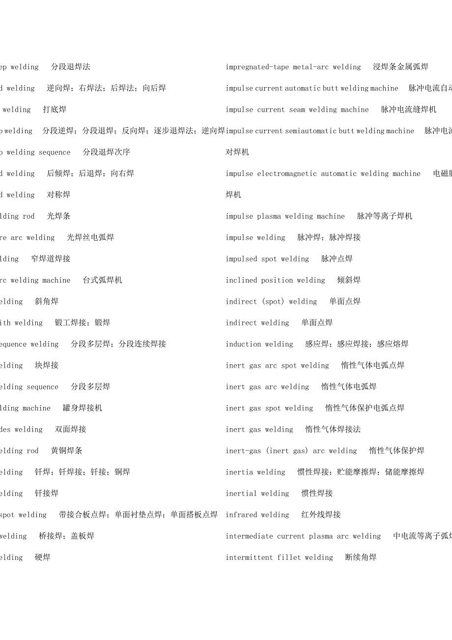 焊接专业网焊接英汉词典_第4页