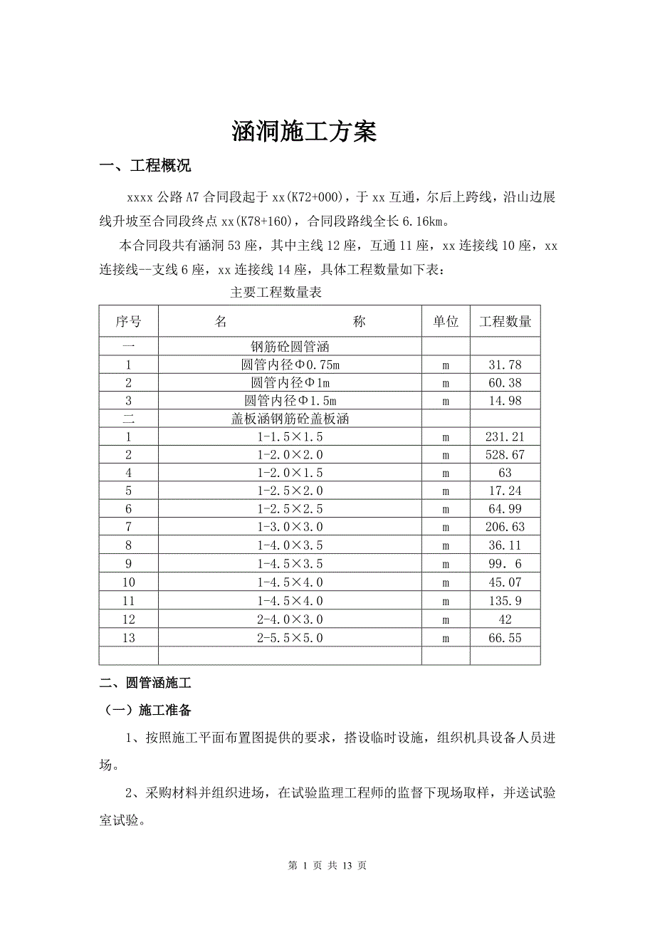 公路涵洞施工方案要点_第1页