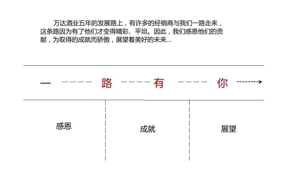 万D酒业5周年暨经销商联谊年会晚会活动策划方案_第5页