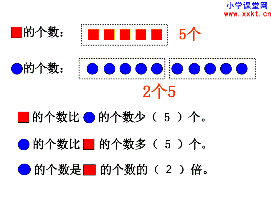 人教版小学三年级数学上册倍的认识_第3页