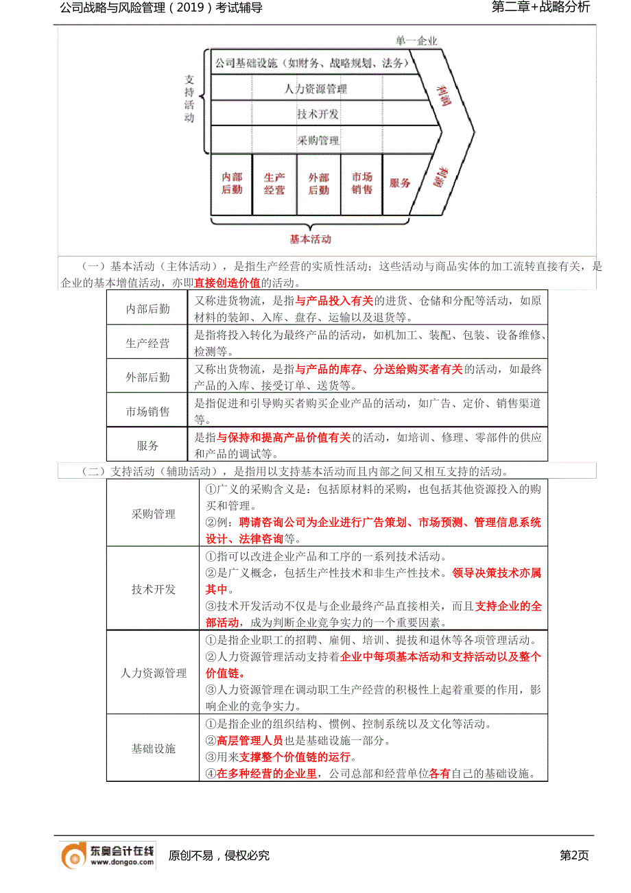 【实用文档】价值链分析()(1)_第2页