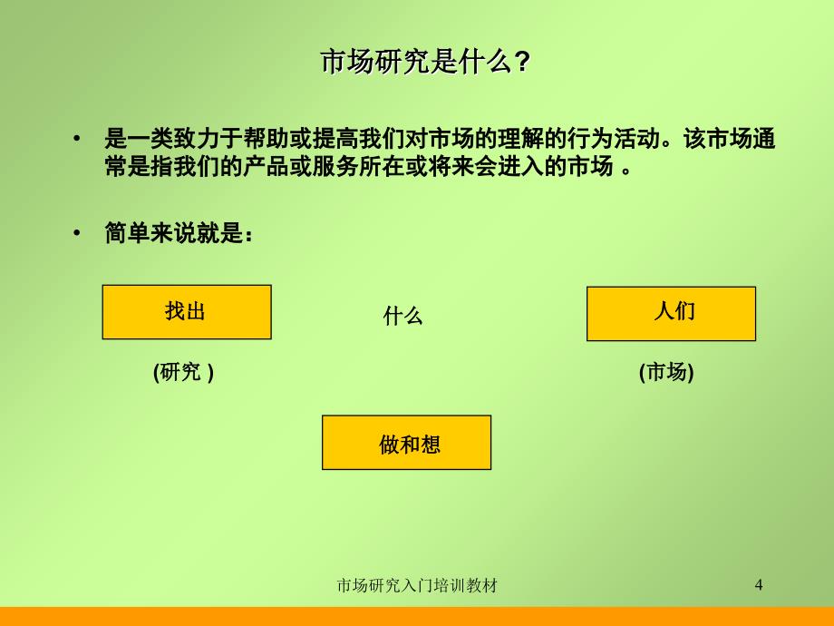 市场研究入门培训教材课件_第4页