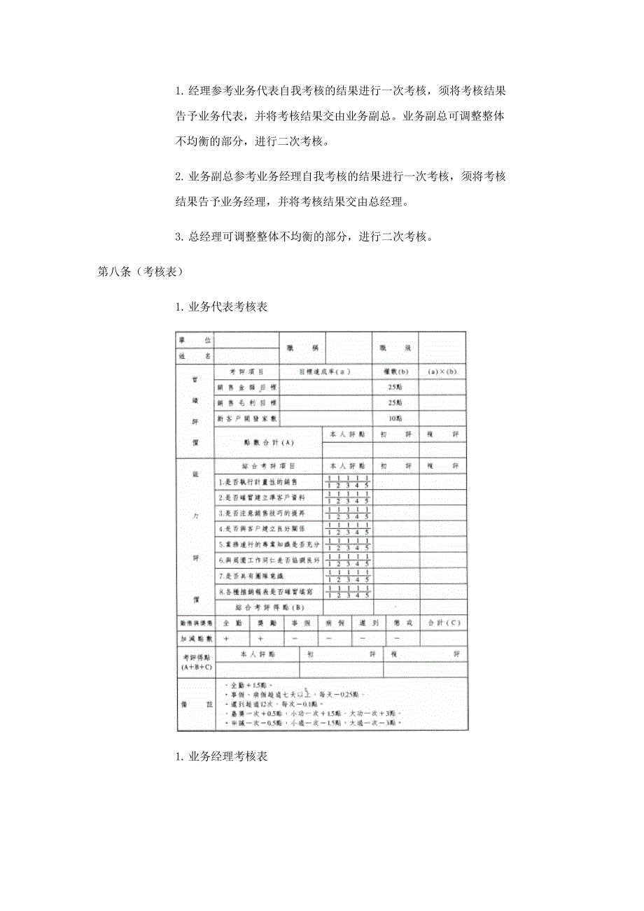 企业内训规定规范_第2页