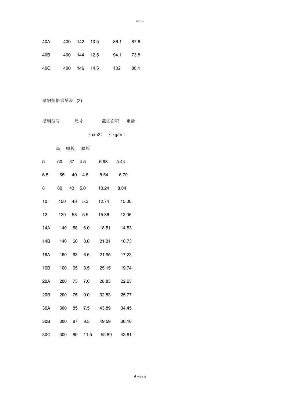 钢筋线密度表_第4页