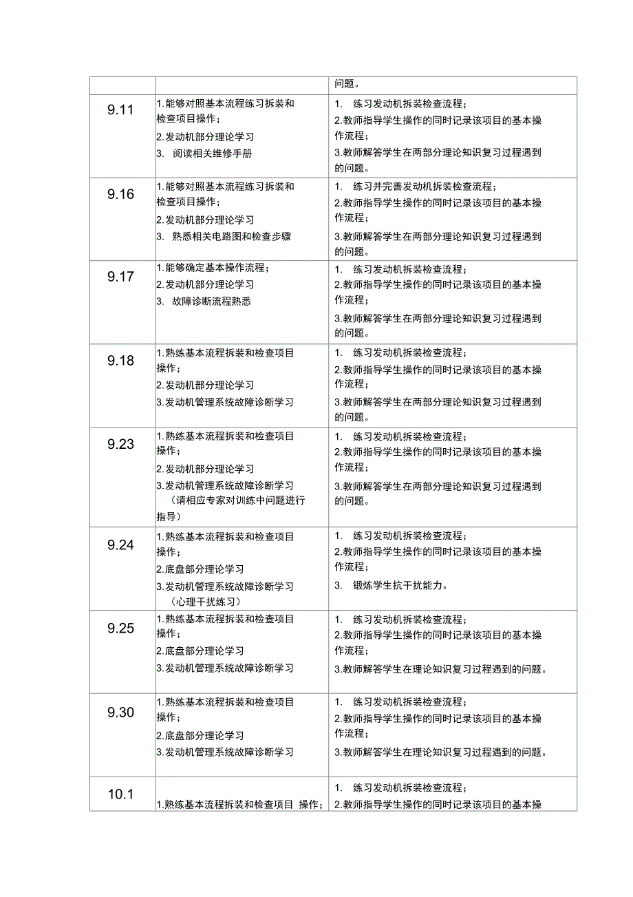 汽车技能大赛训练计划_第3页