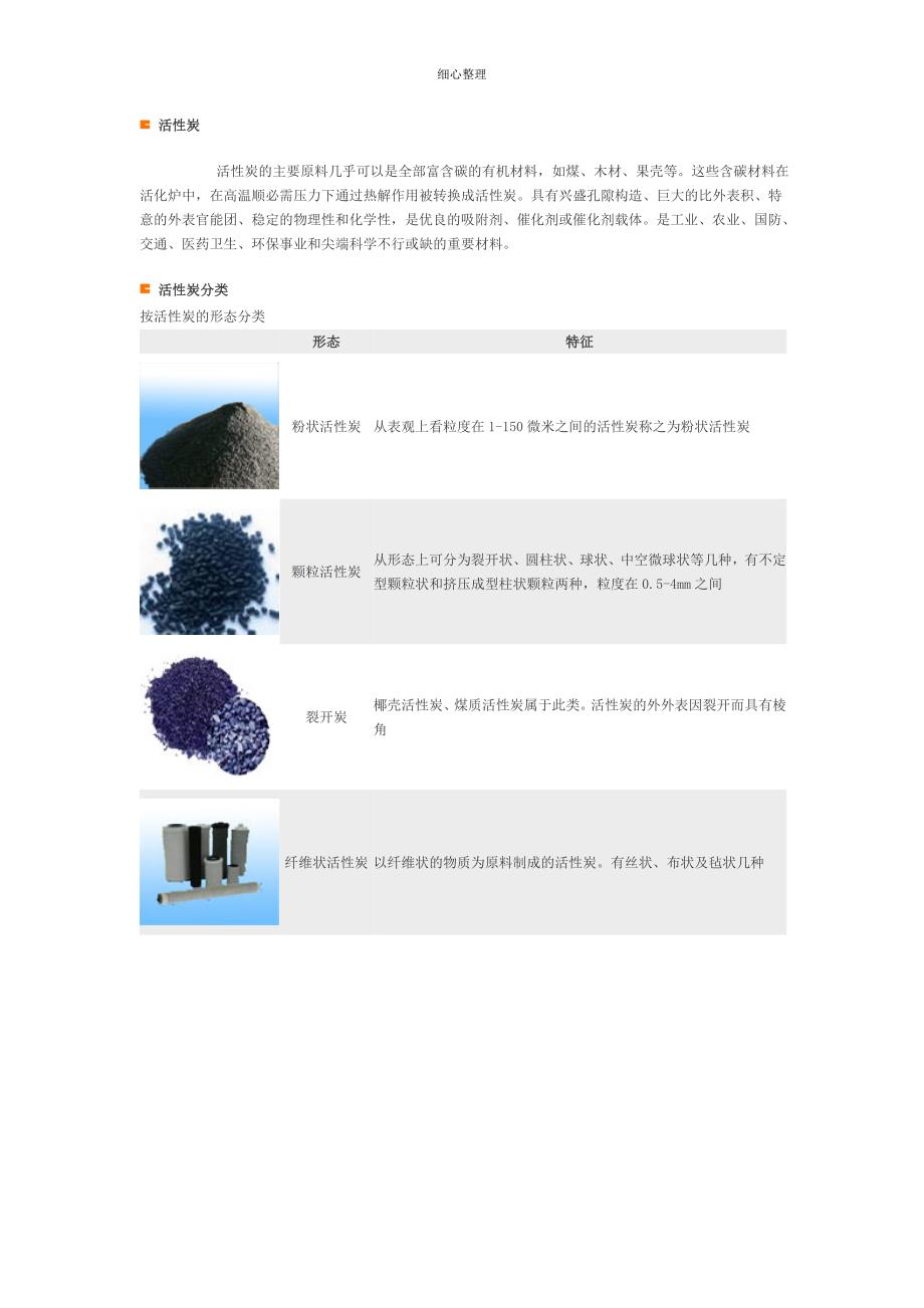活性炭种类用途_第1页