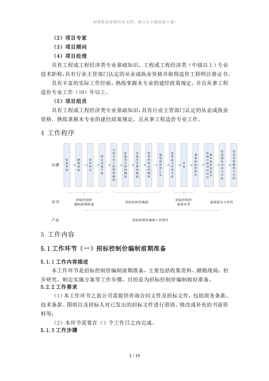 招标控制价编制技巧及注意事项_第3页