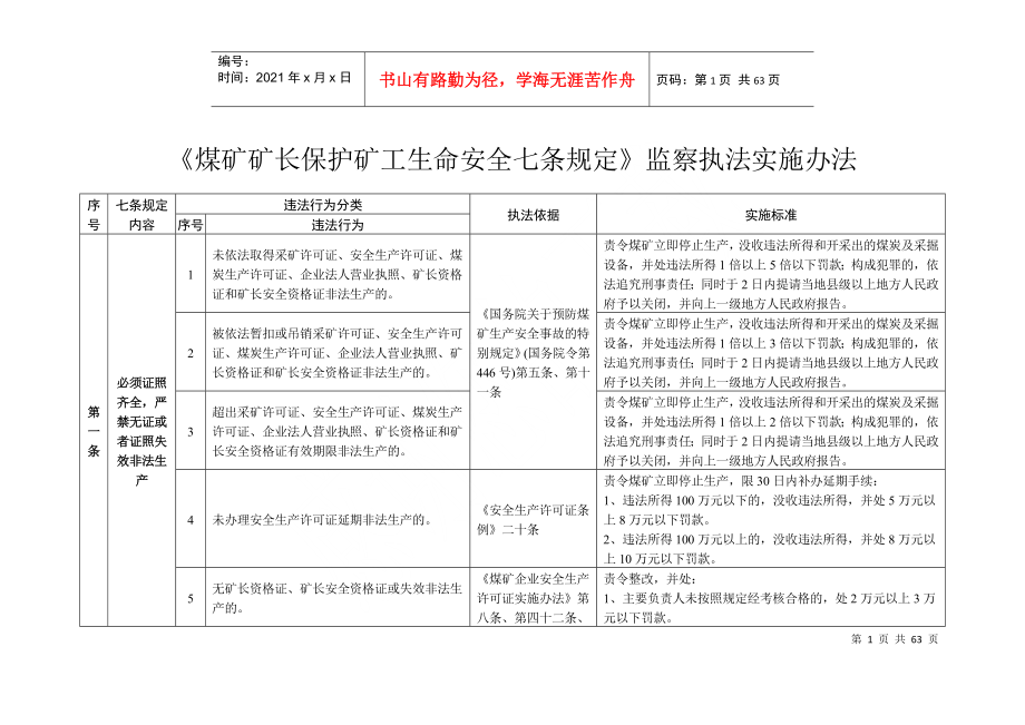 治金行业管理分析规定有关知识解读_第1页