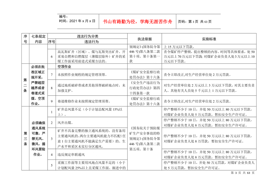 治金行业管理分析规定有关知识解读_第3页