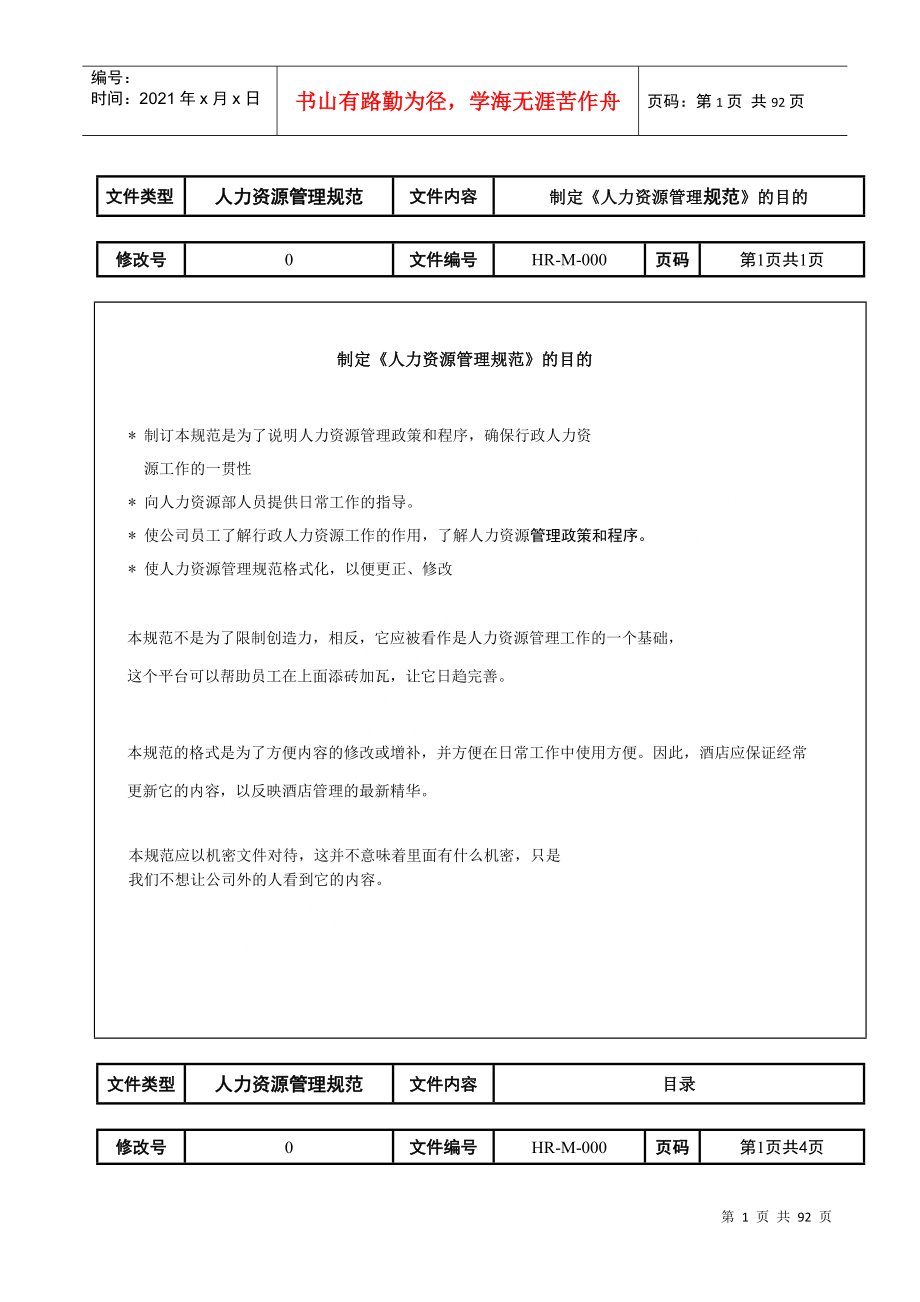 人力资源部管理规范（DOC101页）_第1页