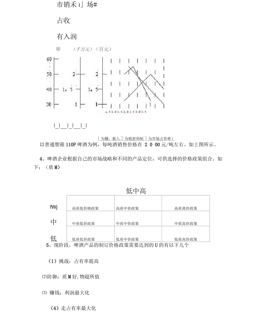 啤酒企业玩政策_第2页