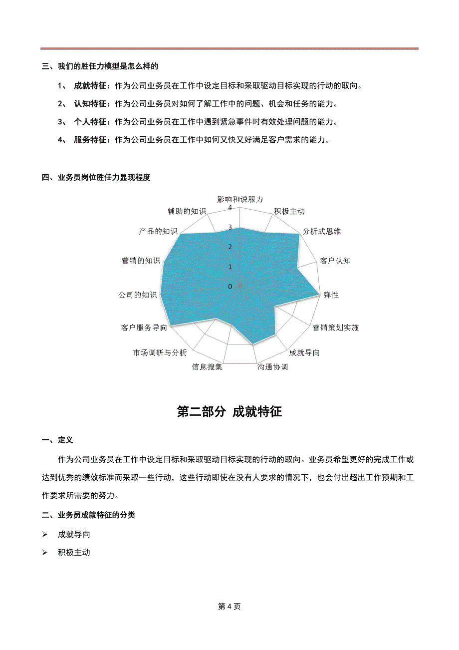 业务员胜任力模型.docx_第4页