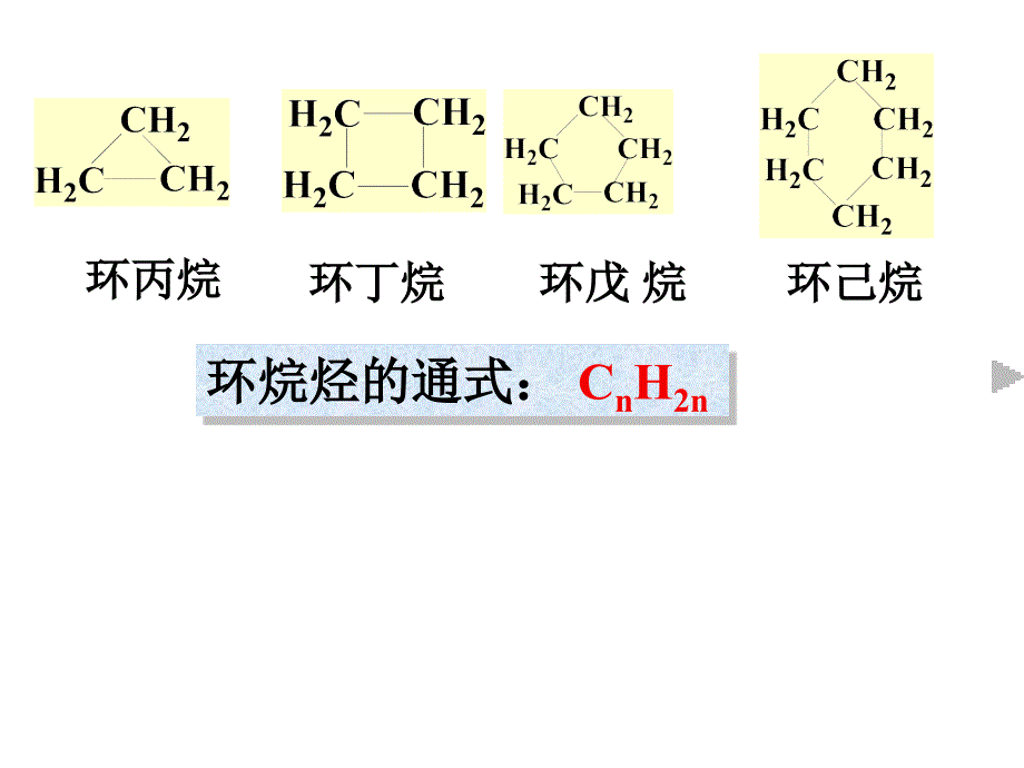 有机化学：第二章 饱和烃：烷烃和环烷烃（1）_第4页